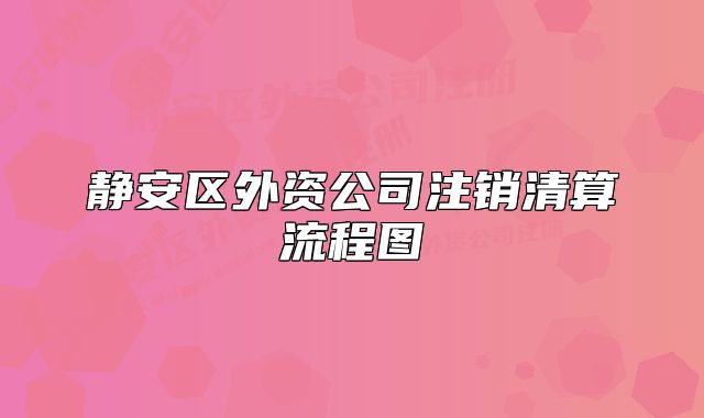 靜安區(qū)外資公司注銷清算流程圖