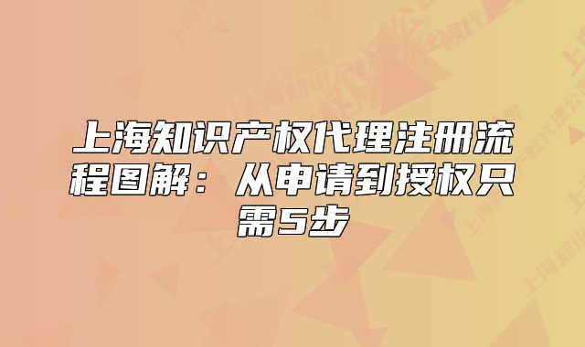 上海知識(shí)產(chǎn)權(quán)代理注冊(cè)流程圖解：從申請(qǐng)到授權(quán)只需5步